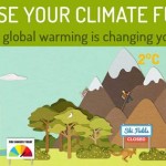 Choose Your Climate Future